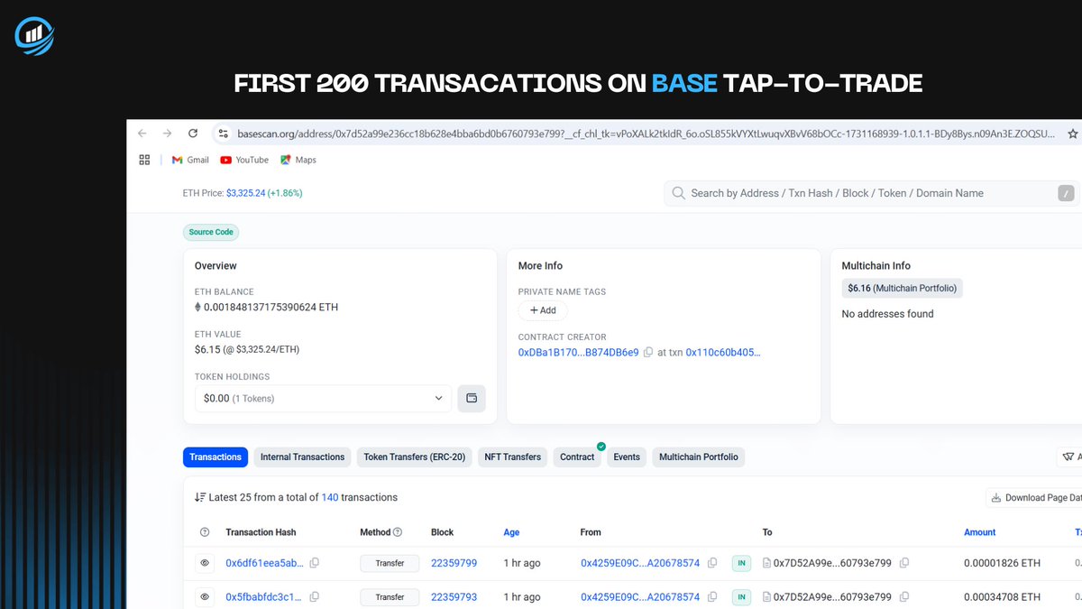 RYI UNITY-DEFI (@ryi_unity) on Twitter photo First 200 transactions on <a href="/base/">Base</a> tap-to-trade!
First 200 transactions of $Ryiu $well $Bmx $talent and many others🔥
1k transactions, 10k, 100k are all are stone throw away from reach now!
Join the moving train, trade directly from telegram t.me/Defidash_bot
#base First 200 transactions on <a href="/base/">Base</a> tap-to-trade!
First 200 transactions of $Ryiu $well $Bmx $talent and many others🔥
1k transactions, 10k, 100k are all are stone throw away from reach now!
Join the moving train, trade directly from telegram t.me/Defidash_bot
#base