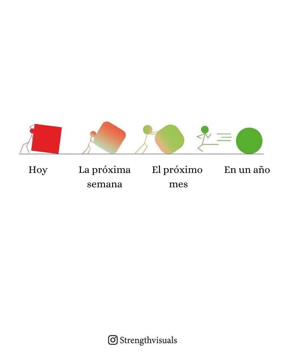 15 impactantes imágenes de psicología y vida.

1.