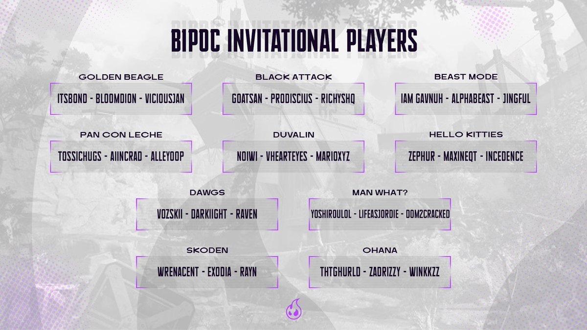 itzZaytoven's tweet image. ❗❗HERE ARE YOUR TEAMS ❗❗

Saturday at 6PM EST these 20 teams will be playing Match Point format for the $600 prize pool 💰

Can't wait to see the action and we’ll see you all in our main broadcast 🎉