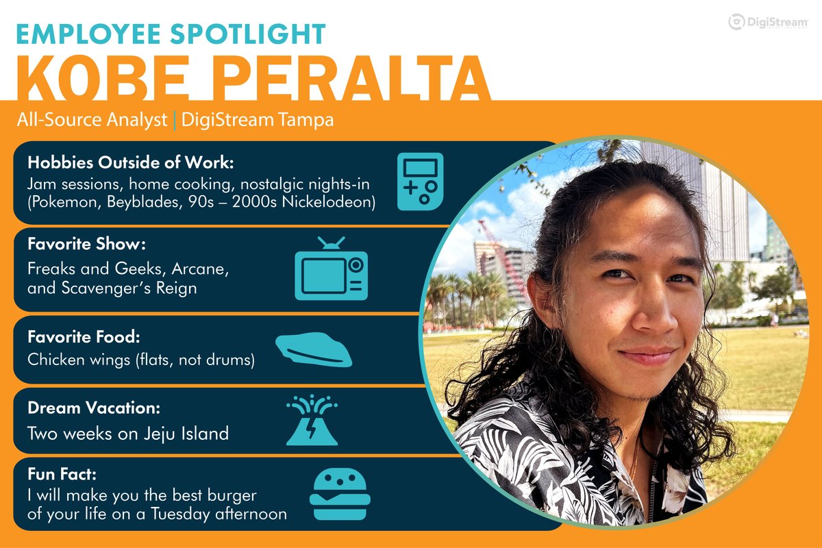 EMPLOYEE SPOTLIGHT 🌟
Our November #EmployeeSpotlight goes to Kobe Peralta, All Source Analyst, from our Tampa affiliate. Kobe has been doing amazing work for his office. His hard work does not go unnoticed!