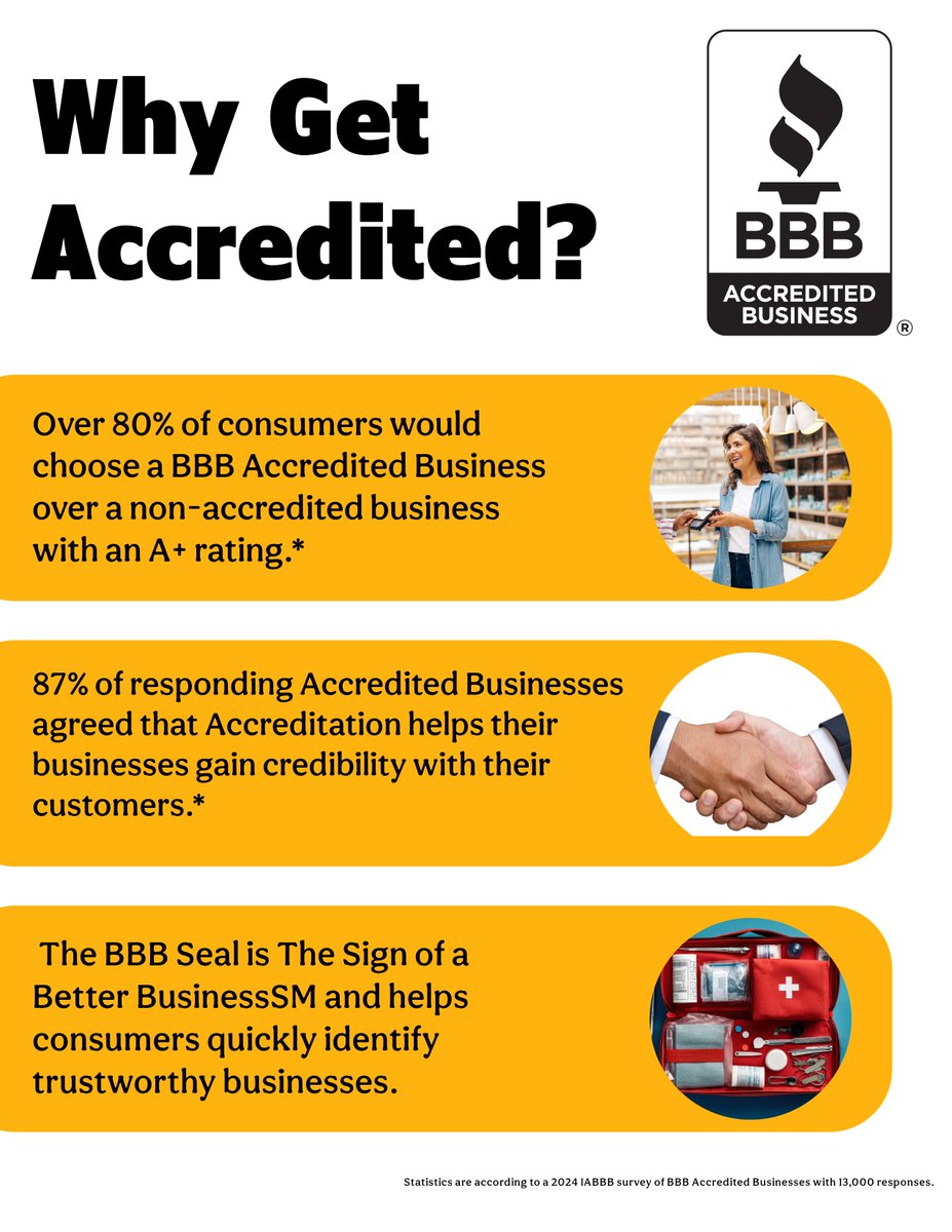 BBB Pacific SW tweet media