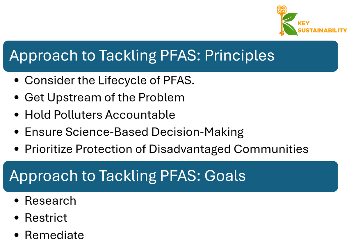KeySustainable's tweet photo. Important Update on PFAS from the EPA.

The U.S. Environmental Protection Agency (EPA) has issued a significant update regarding Per- and Polyfluoroalkyl Substances (PFAS). On October 9, 2024, the EPA announced its fifth Toxic Substances Control Act (TSCA) test order for PFAS, marking a crucial step in regulating these persistent chemicals.

Key EPA Actions to Address PFAS:
EPA has restored scientific integrity and accelerated the pace of research and actions needed to tackle the PFAS crisis and protect human health. Few bold steps have been taken into action.

1. Final Ambient Water Quality Criteria and Benchmarks for Certain PFAS
2. Final CERCLA Hazardous Substances Designations for PFOA and PFOS
3. First-Ever National Drinking Water Standard for PFAS
4. Methods for Measuring PFAS in the Environment

#EnvironmentalProtection #PublicHealth #PFAS #EPA #CleanWater #PFOA