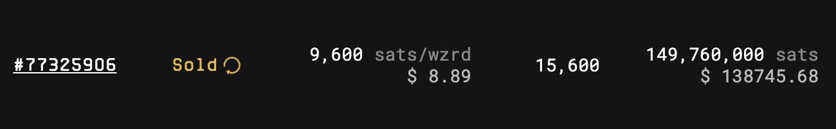 Somebody just bought 6 figures worth of $wzrd

wizardio pilled 💊