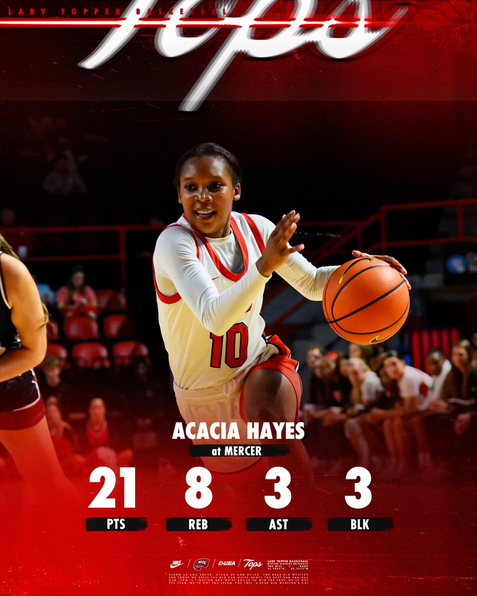 What a statline for Acacia Hayes last night 👀

Through 3 games this season, the junior has reset or matched career highs in rebounds (2x), steals, blocks and assists 

#GoTops