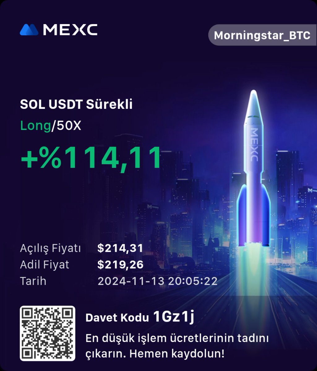 Kripto Morningstar tweet media