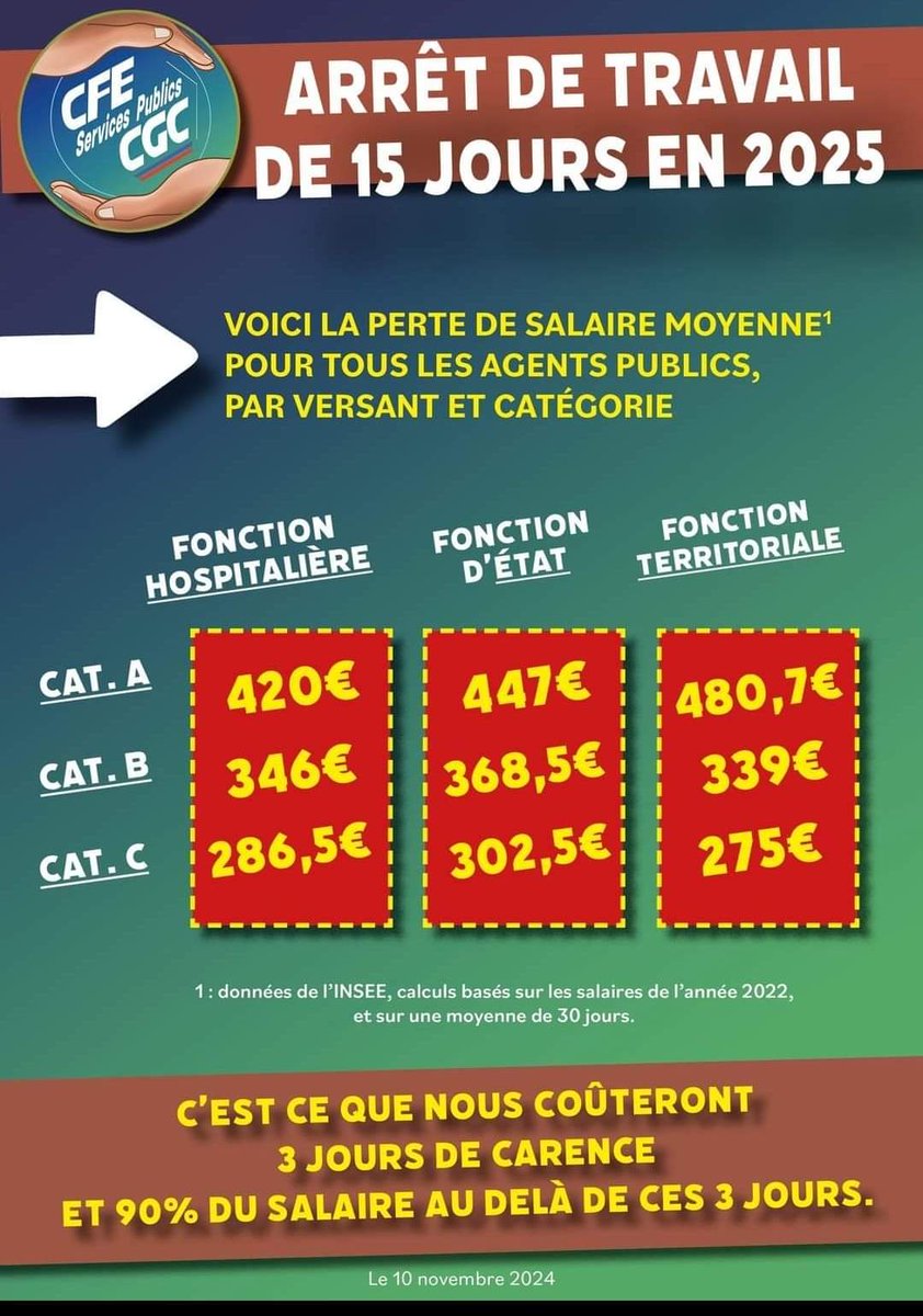 C'est plus parlant comme ça ?