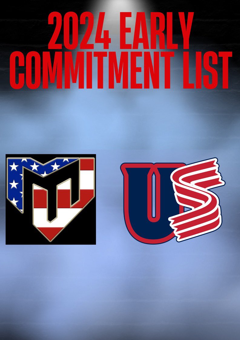 US Nationals MidSouth tweet media