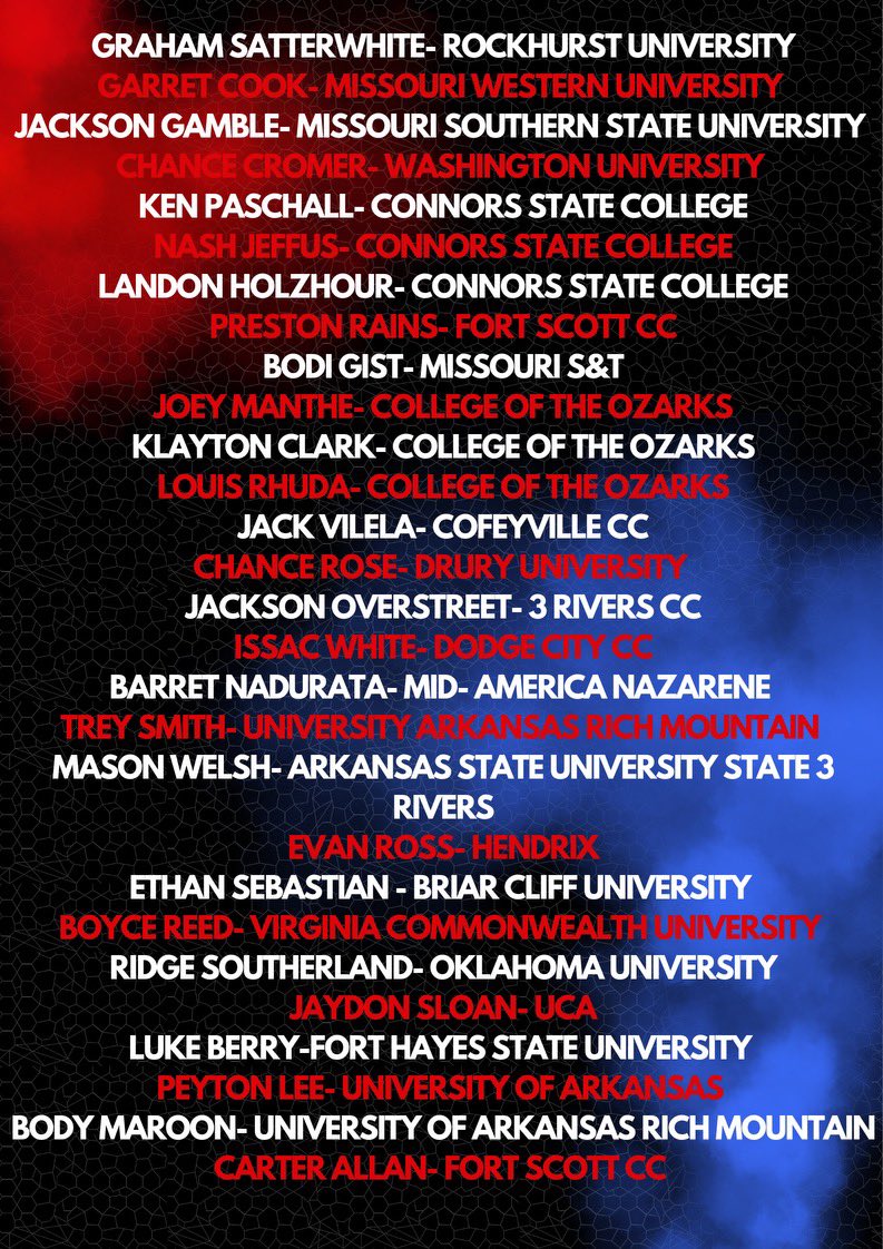 Congrats to our 28 early signees today and all their hard work they put in to get to this moment. Much more to come