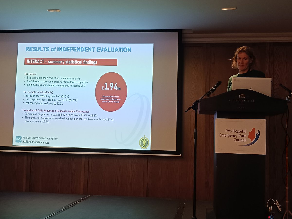 IPERN999's tweet image. Excellent presentation from Claire Hallowell @JuliaMilesWolfe et al on the work of the #ComplexCase Team who are using a person-centred approach to improve care for frequent service users of @NIAS999 #INTERACT #PHECC24
