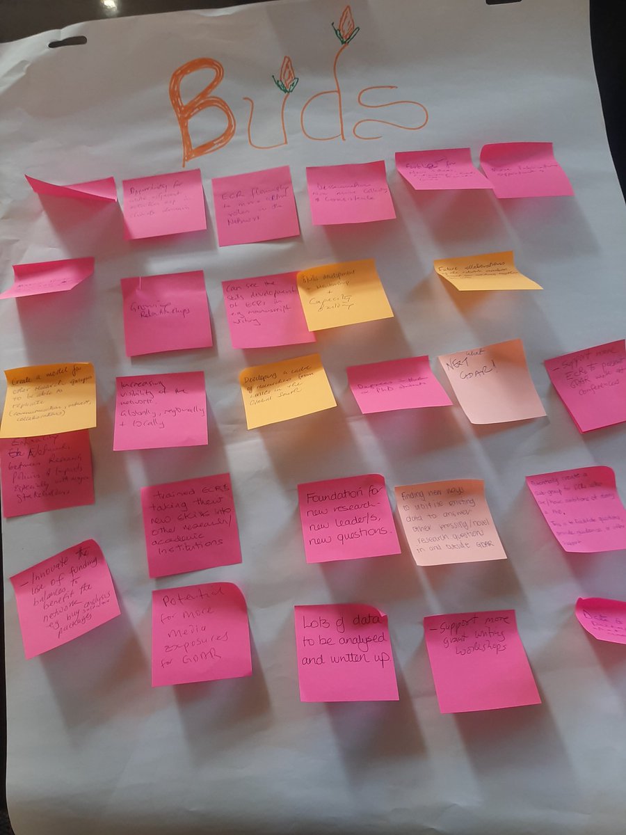 Global Diet and Activity Research Network (GDAR) tweet media