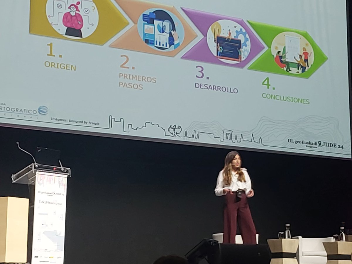 III #geoEuskadi Kongresua &amp; XV #JIIDE 2024🌐

El servicio de geolocalización del Sistema
Cartográfico Nacional (SCN): El 1er servicio
de geolocalización colaborativo
🗣️I. Doñate, CNIG
<a href="/IGN_Sismologia/">IGN Sismología</a> <a href="/DGTerritorio/">Direção-Geral do Território</a> <a href="/geoEuskadi/">geoEuskadi</a> <a href="/areacartografia/">Cartografia Oficial d'Andorra</a>