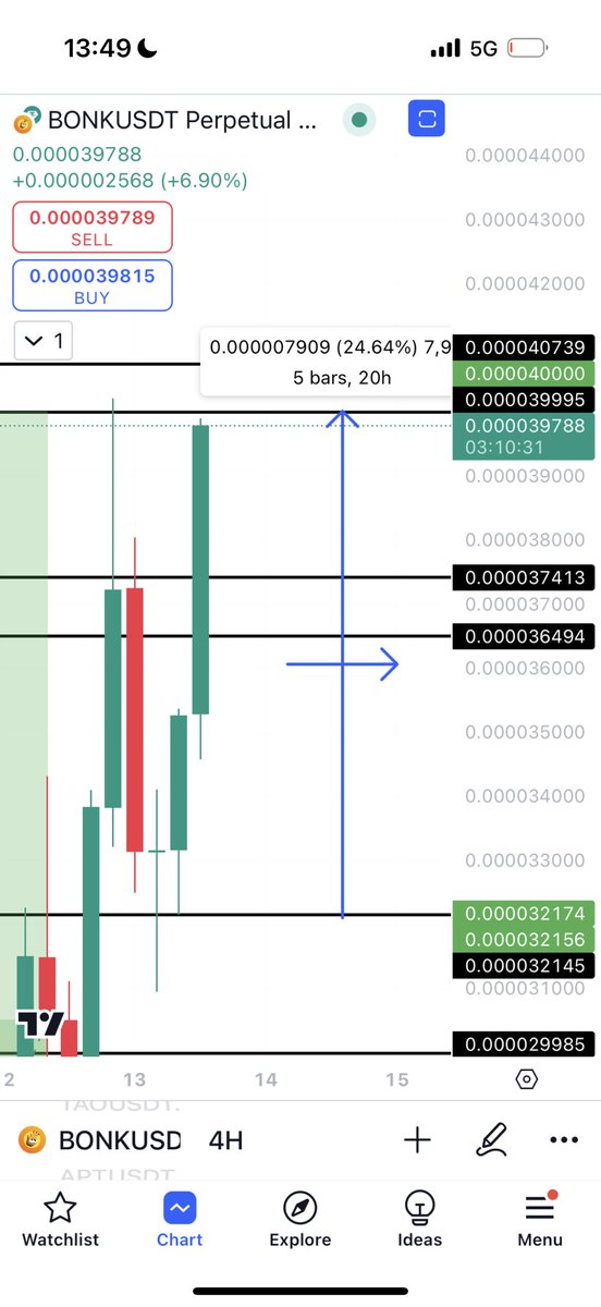 UNKNOWN TRADER tweet media