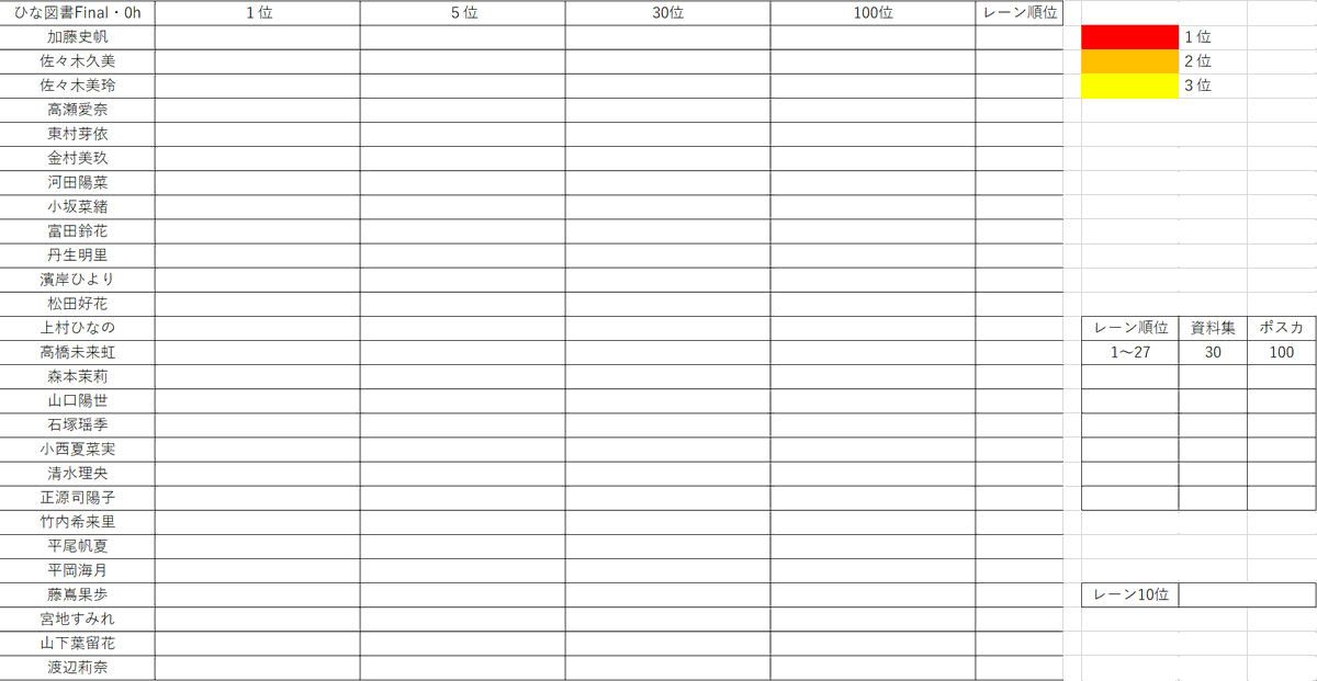 今回のボーダーです。
#ひな図書