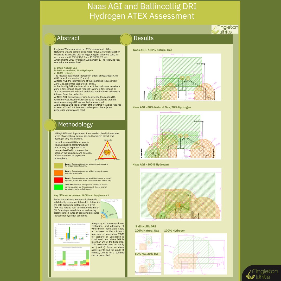 Fingleton White tweet media