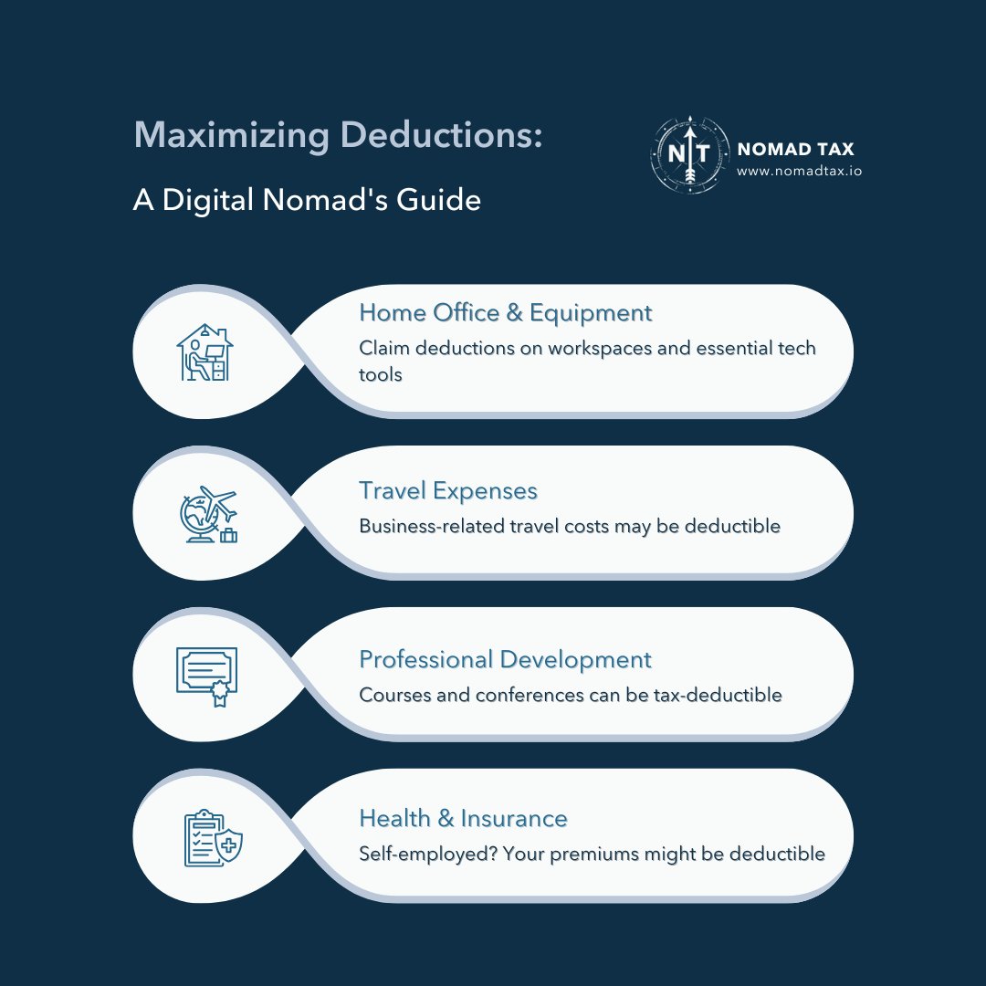 Working from anywhere opens up tax-saving opportunities! Are you claiming all your digital nomad deductions? Nomad Tax helps remote pros maximize savings while staying compliant. Ready to keep more of what you earn? Let's talk! 💻✈️ #DigitalNomadLife #TaxTips #RemoteWork