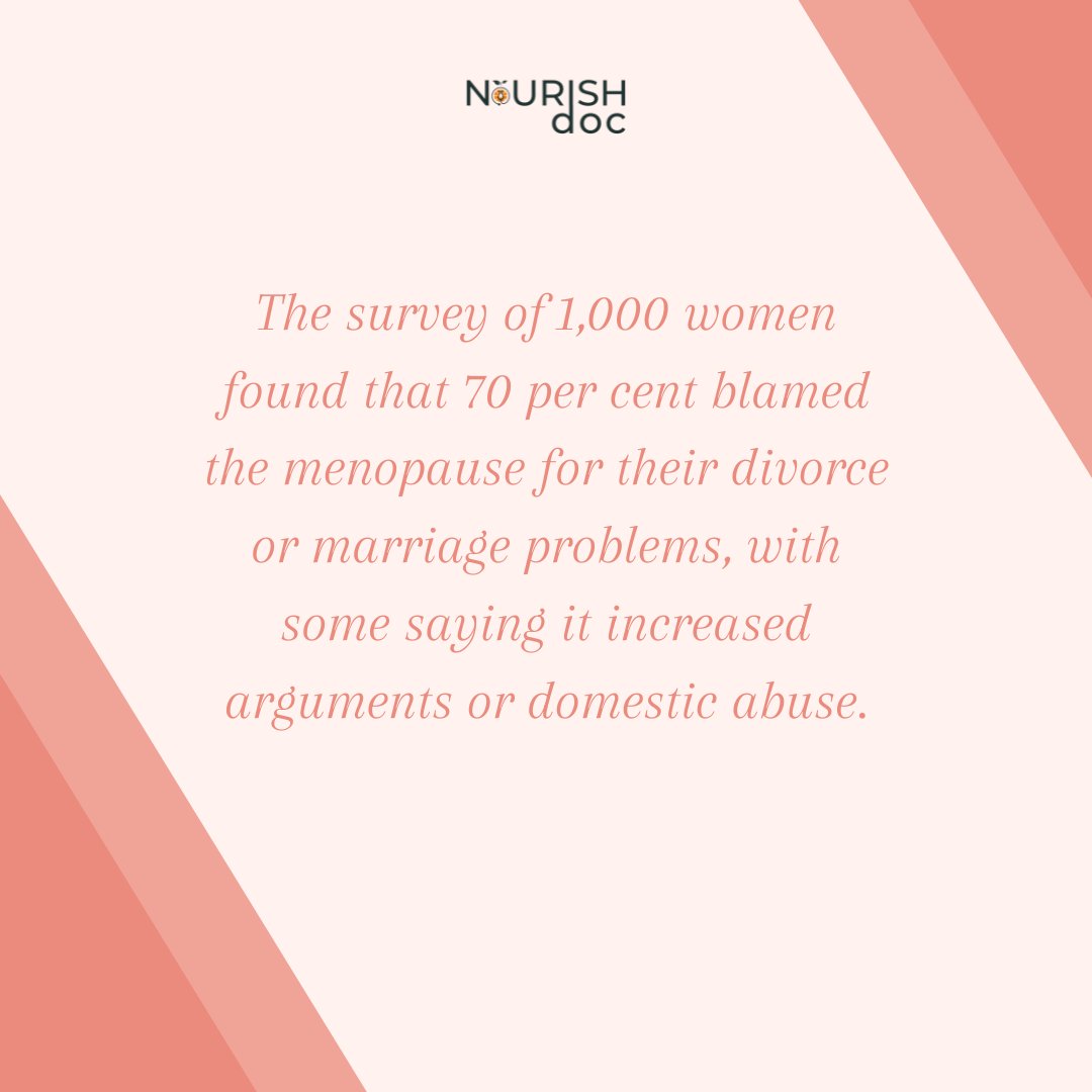 Nourishdoc's tweet image. Navigating Perimenopause: A Closer Look at Relationship Dynamics 💔✨ In a recent survey of 1,000 women, a staggering 70% pointed to perimenopause as a factor impacting their relationships.

#nourishdoc #perimenopauserealities #relationshipinsights #empowerconversations