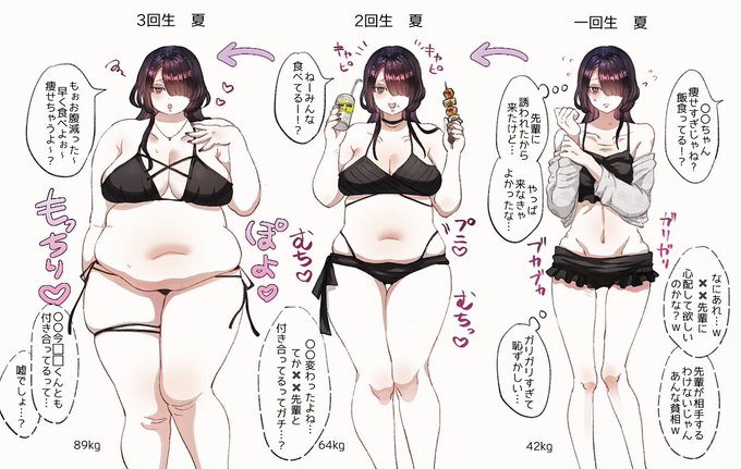 ぽっちゃりビッ◯化 