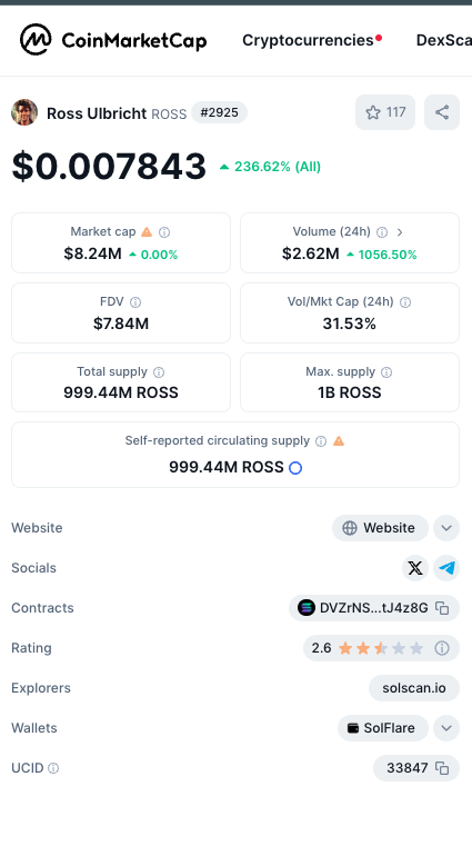 RealFreeRossDAO's tweet photo. here is another BS Ross token on Solana https://t.co/ldADZKHjt3