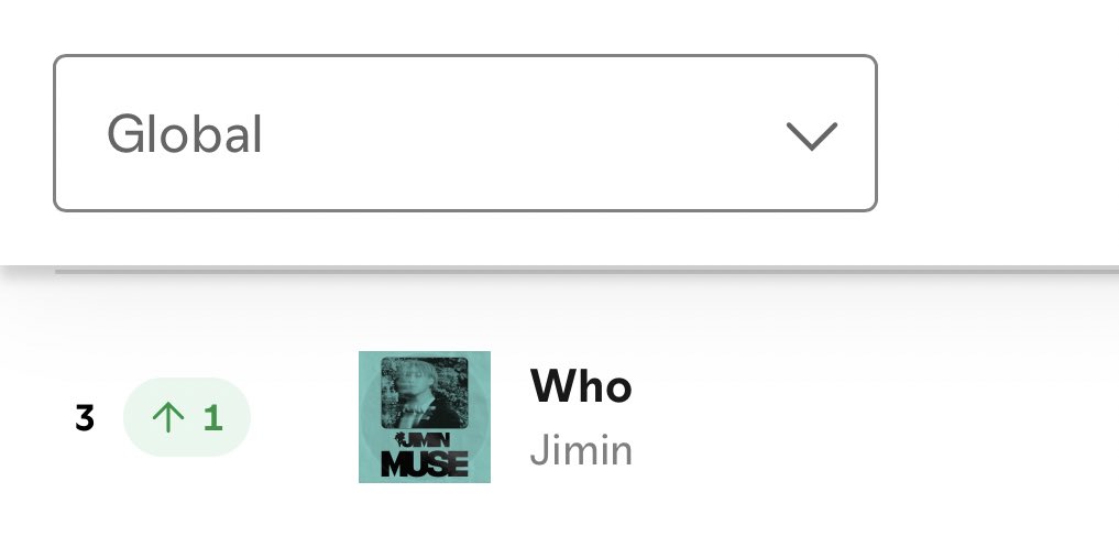 Arab_Armys_Vote's tweet photo. ارتفعت أغنية جيمين "Who" لتحتل المركز الثالث عبر مخطط سبوتيفاي العالمي اليومي وذلك مع أكثر من 6.9 مليون إستماع 👏🏻 

@BTS_twt https://t.co/yqZJphIqtg
