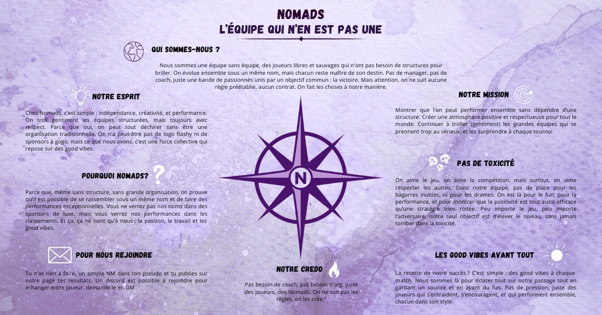 NomadsEsport's tweet photo. Lancement Nomads esport #noteam https://t.co/cHco2qJ0Fq