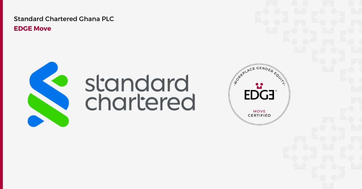 ⭐ Standard Chartered Ghana PLC is certified at the EDGE Move level! 

A bit congratulations to <a href="/StanChart/">Standard Chartered</a> Ghana, the first organization in Ghana to attain EDGE Certification.

Read more → edge-cert.org/article/standa…