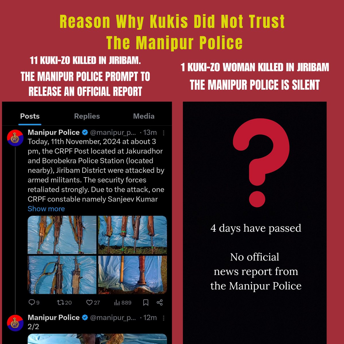 Iam_amby's tweet photo. Manipur: Two tragic incidents took place in #Jiribam within just four days, one on November 7 and the other on November 11.

Connect the dots on how the Police gave an official report.
#JiribamMasssacre
#StateSponsoredViolence

@MIB_India @NIA_India @CBIHeadquarters @LiveLawIndia
@DrSJaishankar @DefenceMinIndia
@PIBHomeAffairs @HMOIndia @BDUTT @vijaita @angshuman_ch @sangbarooahpish @SushantSin
@BhavikaKapoor5 @PChidambaram_IN @SupriyaShrinate @manipur_police @PMOIndia @Lal_Duhoma @official_dgar @Spearcorps @adgpi @easterncomd @crpfindia
@RavinderKapur2