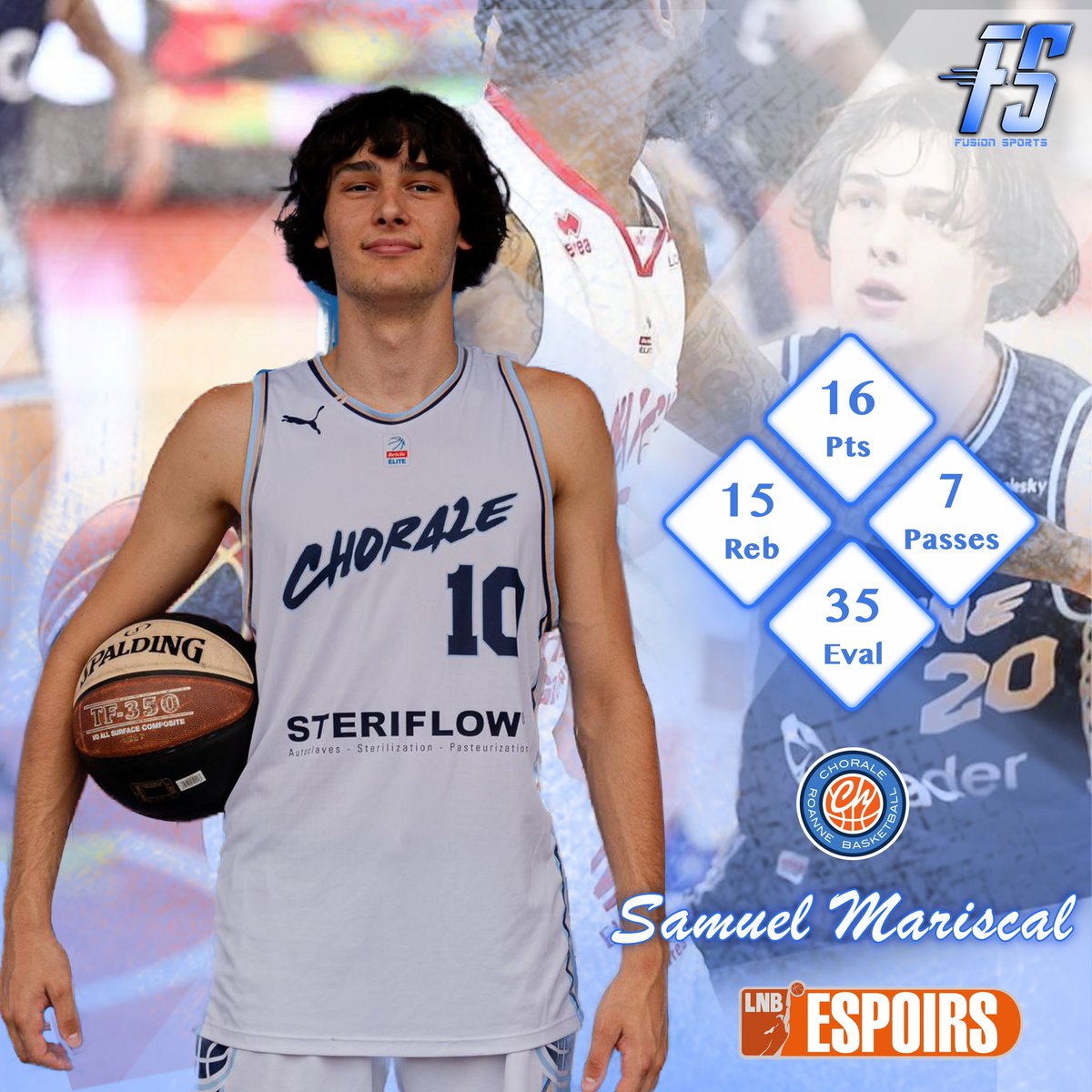 FusionSports tweet media