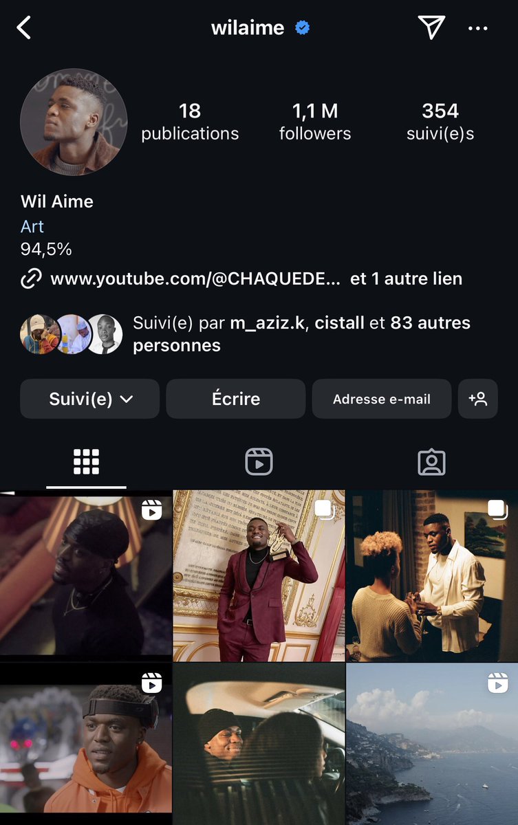 cisseaziz17's tweet photo. On passe à 94,5% 🔥🔥🔥 https://t.co/GDR6FvOr57