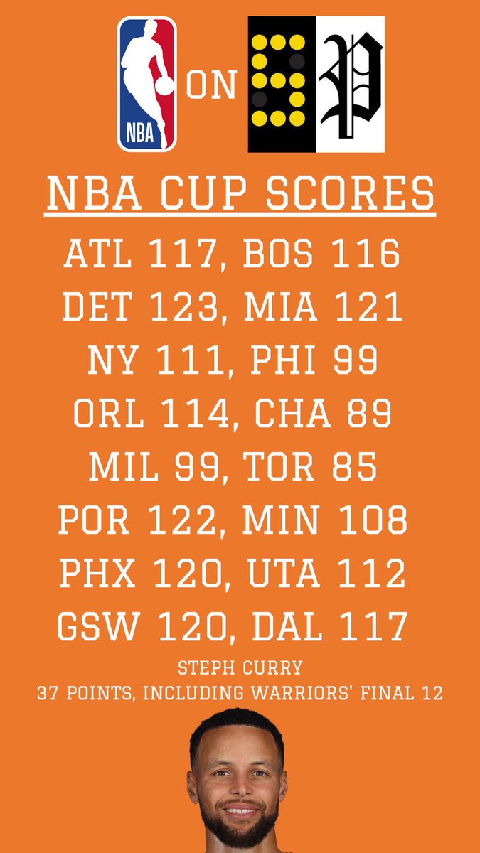 NBA on Scoreboard Page tweet media