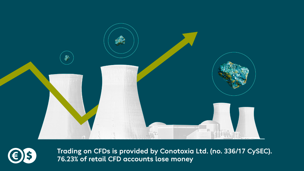 In 5 years uranium has become nearly 200% more expensive. Demand for the element may grow. 25 countries announce tripling their nuclear capacity. Can uranium become the investment of the decade? - checks <a href="/GR_Drozdz_CAI/">Grzegorz Dróżdż, CIIA</a>, analyst at Invest.Conotoxia.com.
invest.conotoxia.com/investment-res…