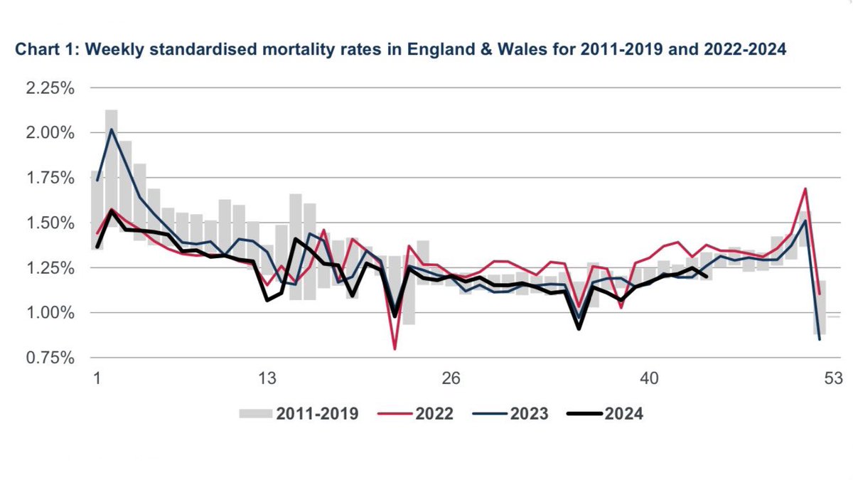 stuart mcdonald tweet media
