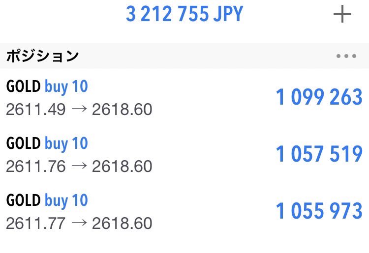 RXauusd's tweet photo. 320万利確🏅
#ゴールドロング #XAUUSD https://t.co/vQa78qXUnv