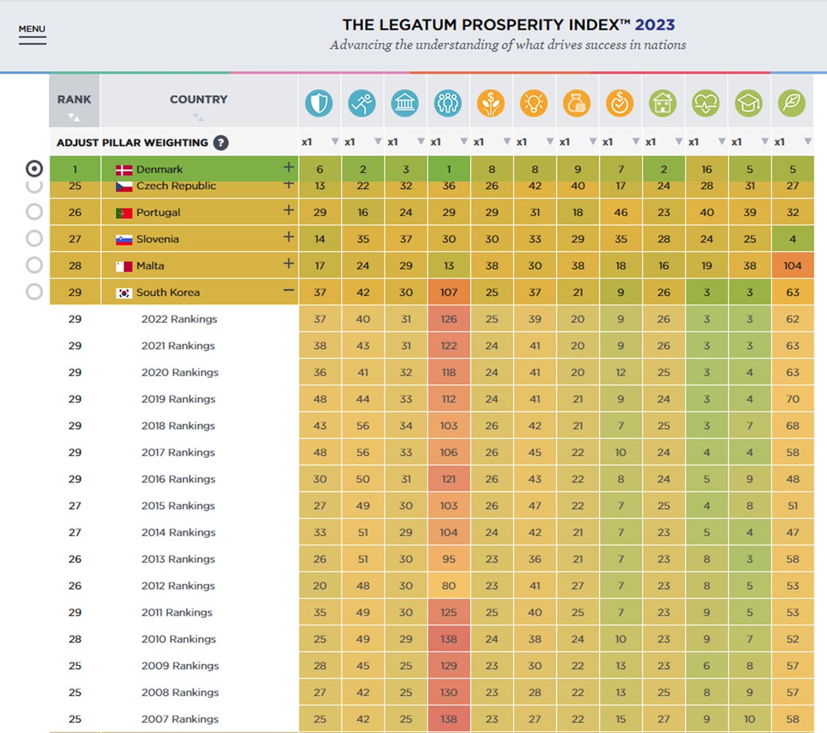 구글 랭킹 패권(TG:e10838).ptf