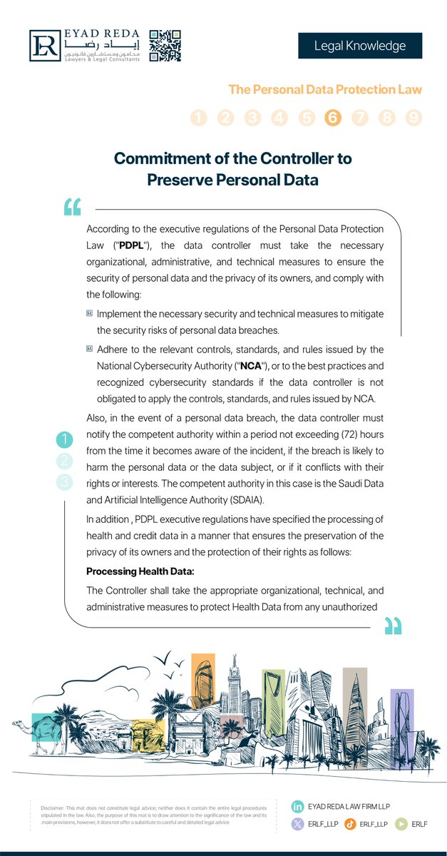 ERLF_LLP's tweet image. Understanding Data Retention Practices.
#erlf
#data_protection
#legal_knowledge
#معرفة_قانونية