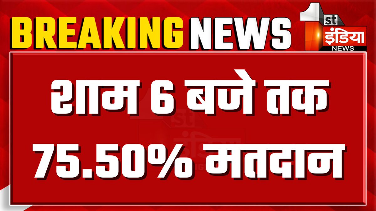 1stIndiaNews's tweet photo. Khinwsar By Election 2024 Voting Live: शाम 6 बजे तक 75.50% हुआ मतदान

#Khinwsarbyelection2024 #Khinwsarbypolls2024 #Rajasthanbyelection2024 #Rajasthanbypolls #Bypollswithfirstindia #ElectionOnFirstIndia #RajasthanWithFirstIndia @CeoRajasthan

Watch Live:  https://t.co/5t13WtnbMZ https://t.co/mkpYjwbqXb