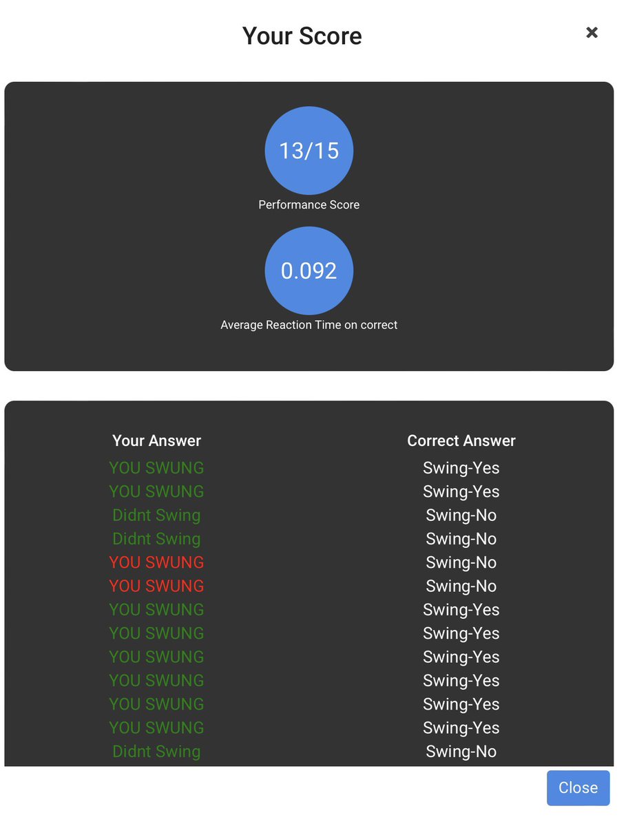 rabeetzzz's tweet image. Day 3 of training in the books! Focused on pitch recognition, reaction time, and pitch identification drills to sharpen my skills. Getting better with each rep! 💪⚾️ #BaseballTraining #PitchRecognition #ReactionTime #PitchingDrills #GameReady #Third-day #KeepGrinding