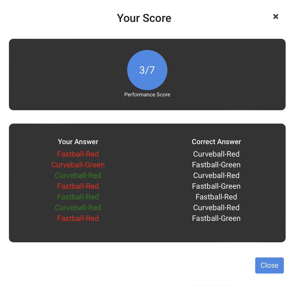 rabeetzzz's tweet image. Day 3 of training in the books! Focused on pitch recognition, reaction time, and pitch identification drills to sharpen my skills. Getting better with each rep! 💪⚾️ #BaseballTraining #PitchRecognition #ReactionTime #PitchingDrills #GameReady #Third-day #KeepGrinding