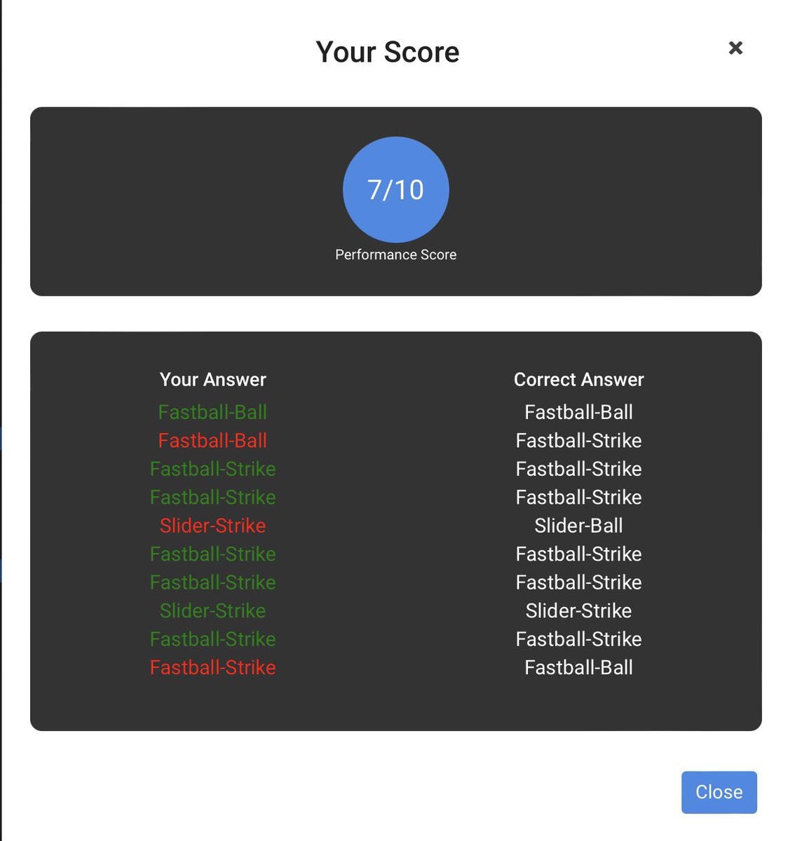 rabeetzzz's tweet image. Day 3 of training in the books! Focused on pitch recognition, reaction time, and pitch identification drills to sharpen my skills. Getting better with each rep! 💪⚾️ #BaseballTraining #PitchRecognition #ReactionTime #PitchingDrills #GameReady #Third-day #KeepGrinding
