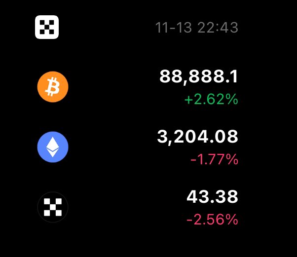这一刻的btc价格！！！！