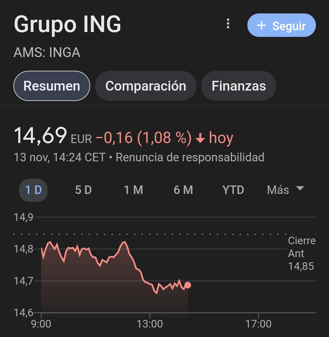 Panzerouso's tweet image. #AdiosIngDirect