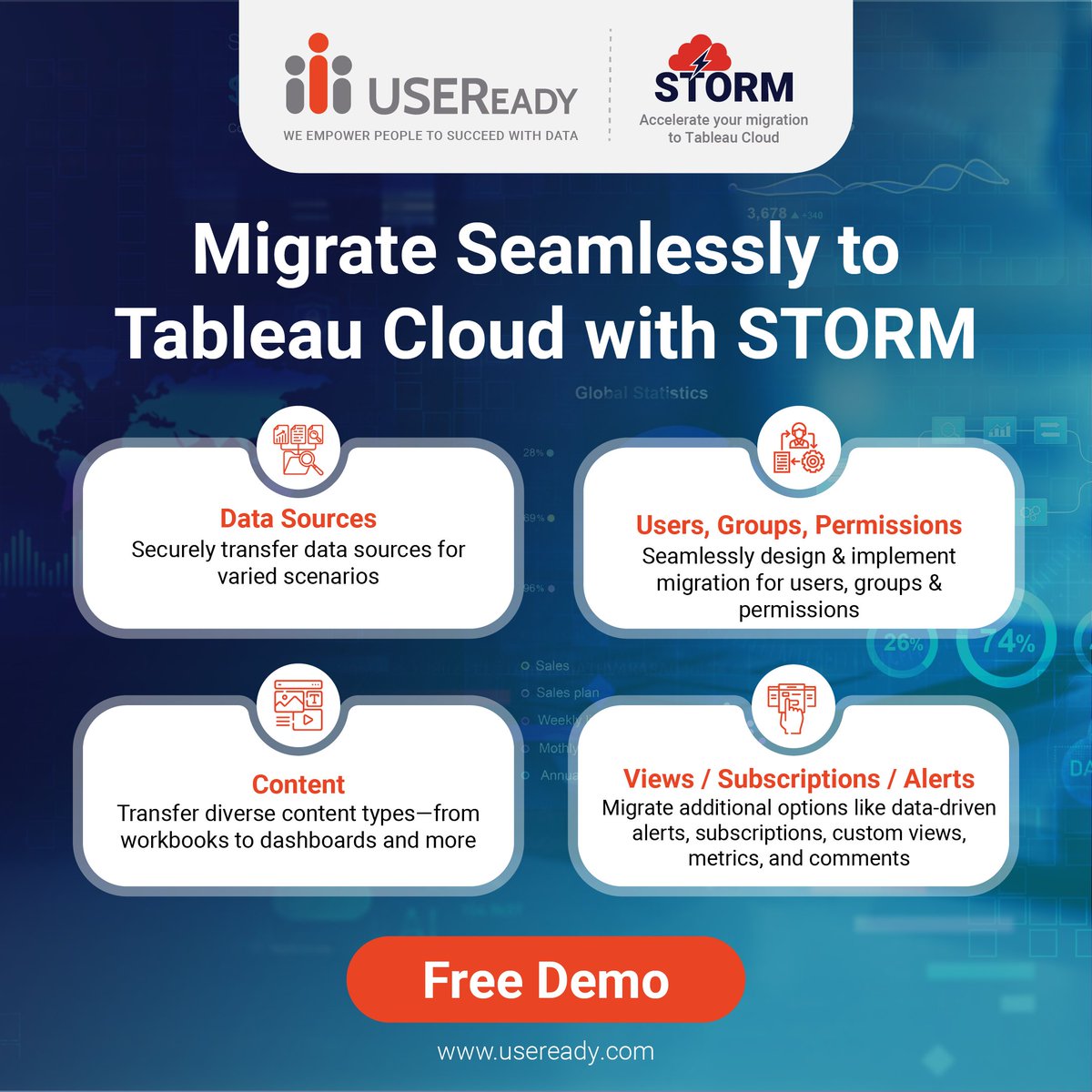 USEReadyInc's tweet image. Migrating from Tableau Server to Tableau Cloud? It&apos;s a great move forward, but it can be overwhelming if you&apos;re managing hundreds—or even thousands—of dashboards: hubs.ly/Q02Y2Jfw0

#TableauMigration #DataTransformation #CloudAnalytics #TableauCloud #TableauServer