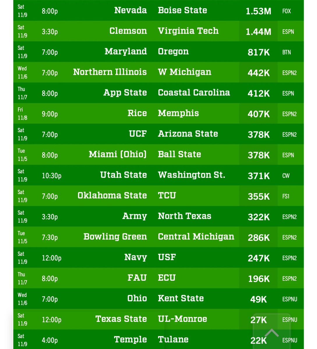 Black & Gold Ed tweet media