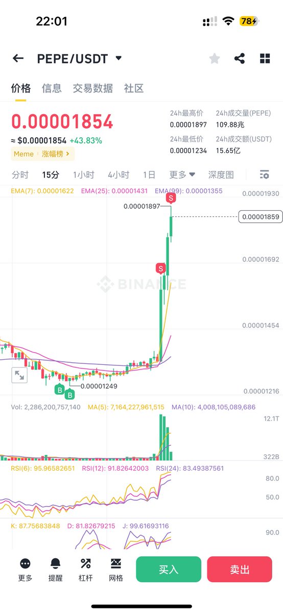 舒服了
谢谢coinbase
拿住
