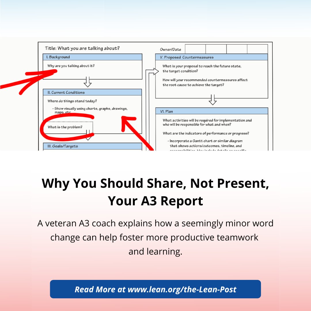 LeanDotOrg's tweet photo. Often, the issue of presenting A3 reports comes up with concerns about readability and format. Instead of breaking your A3 into multiple slides, shift from "presenting" to *sharing*. Read more: https://t.co/oCduDGnSsK
#LeanLeadership #CollaborativeWork #ContinuousImprovement https://t.co/7L86dXZFfO