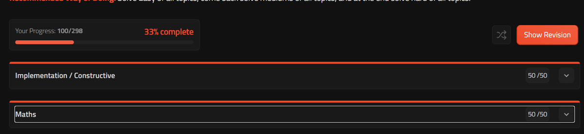 2004programer's tweet image. Completed the Maths section of Striver&apos;s CP sheet. Today, I completed 100 problems in my Cp sheet. it took me 44 days. I now have 198 problems Pending on the sheet.