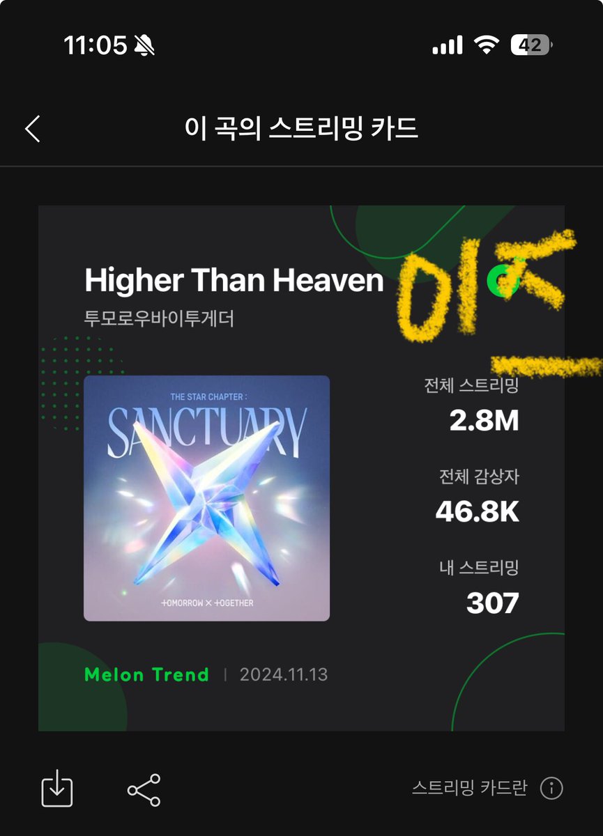 귀찮아서 스밍인증 못했는데.. 좀 많이 끊겼어요…;;; 이번주는 더 열심히 돌려 볼게요…