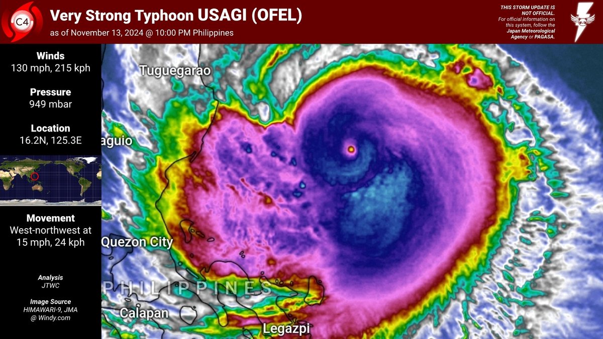 APGMeteorology's tweet photo. #USAGI (#OFEL) has just explosively intensified into a Category 4 equivalent #typhoon. It’s forecast to become a super typhoon and is making a run for Category 5. Preparations in northeastern #Luzon must be rushed to completion. https://t.co/JmucNlo1Pq