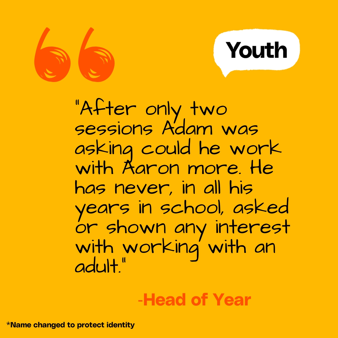 Response tweet media