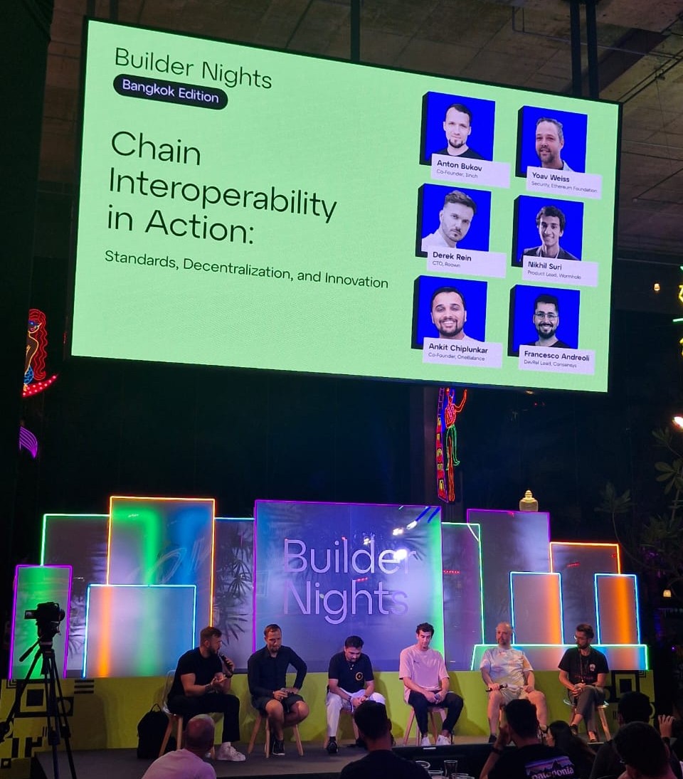 Abstraction again !!