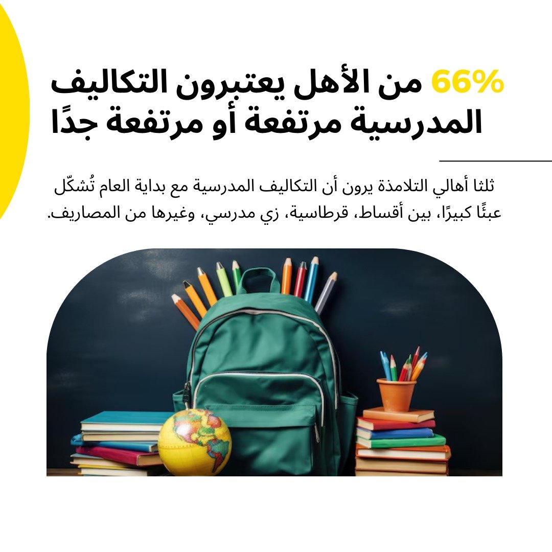 araspecialized's tweet photo. هل "العودة إلى المدرسة" في الكويت فترة يخشاها الأهل أم ينتظرونها؟

تُعتبر فترة العودة إلى المدارس، من الفترات المُرهقة التي يمرّ بها الأهل. تعرّف على تفاصيل هذه المرحلة ومتطلباتها وكيف يُنظر إليها، بالأرقام والوقائع.

https://t.co/CSKL3DTyXl https://t.co/5OCUdm6RxH